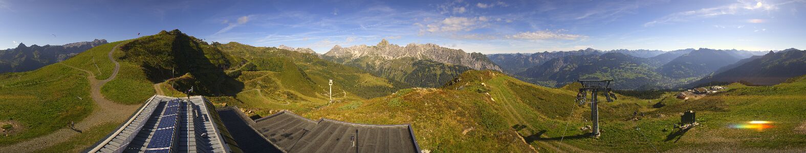 Webcam Bergstation Hüttenkopf