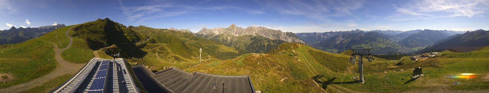Webcam Bergstation Hüttenkopf