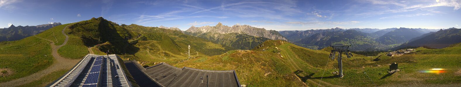 Golm | Bergstation Hüttenkopf