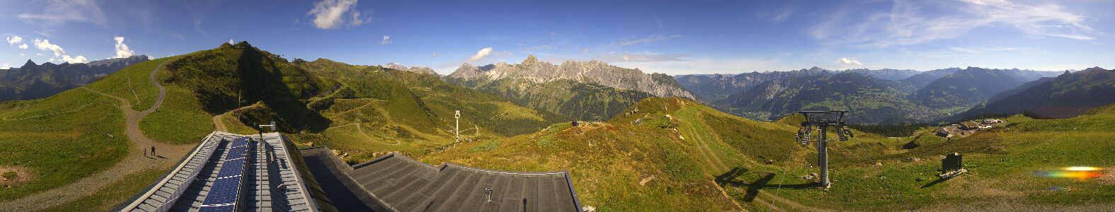 Golm | Bergstation Hüttenkopf