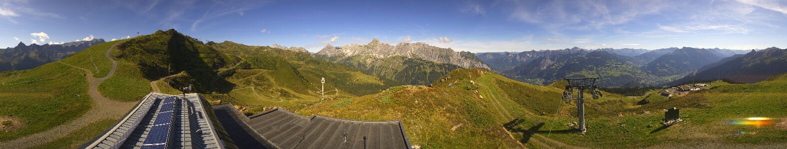 Webcam Bergstation Hüttenkopf