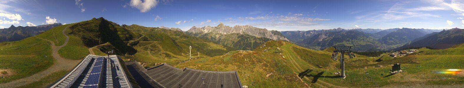 Webcam Bergstation Hüttenkopf