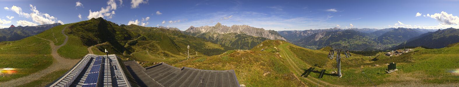 Golm | Bergstation Hüttenkopf