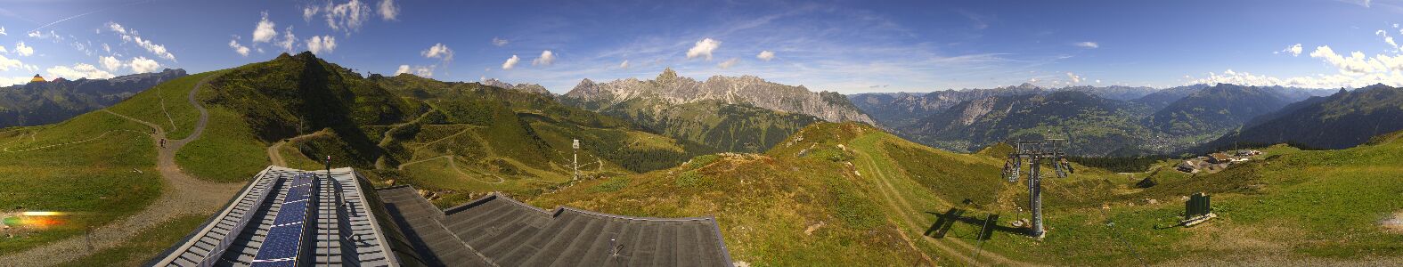 Webcam Bergstation Hüttenkopf