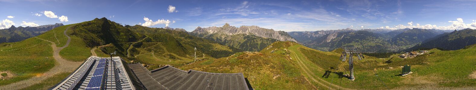 Golm | Bergstation Hüttenkopf