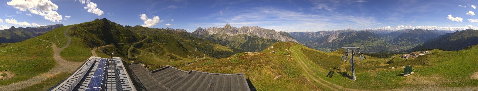 Webcam Bergstation Hüttenkopf