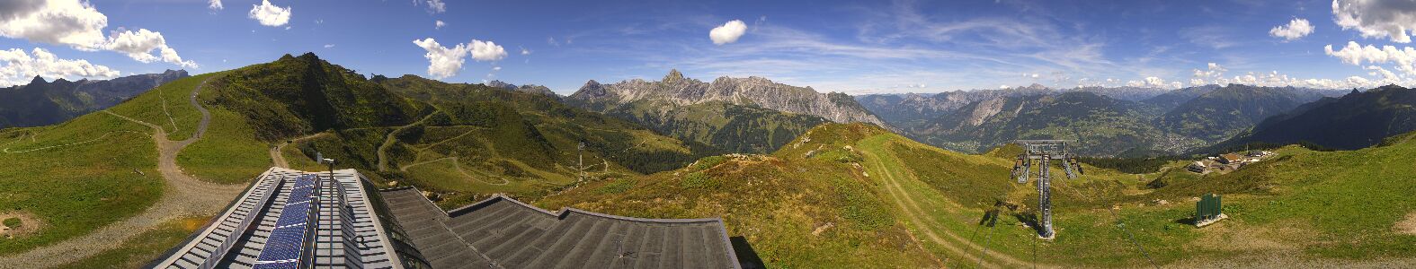 Golm | Bergstation Hüttenkopf