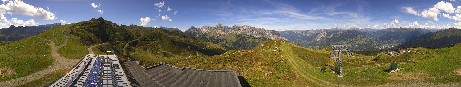 Webcam Bergstation Hüttenkopf