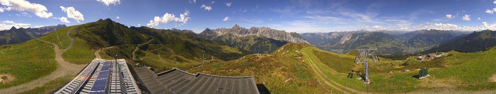 Webcam Bergstation Hüttenkopf