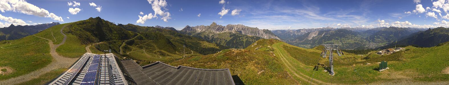 Golm | Bergstation Hüttenkopf