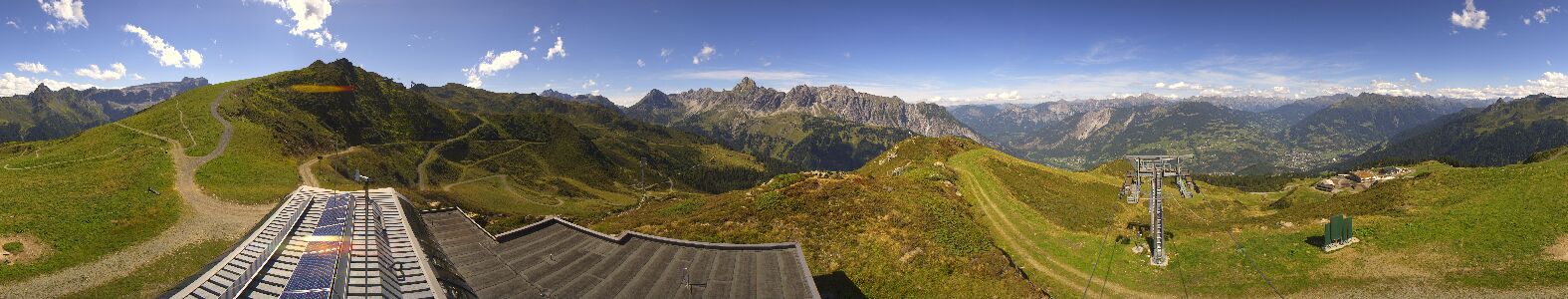 Golm | Bergstation Hüttenkopf