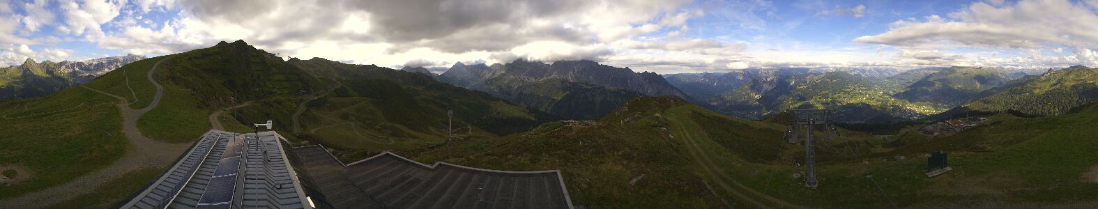 Webcam Bergstation Hüttenkopf