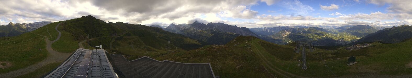 Webcam Bergstation Hüttenkopf