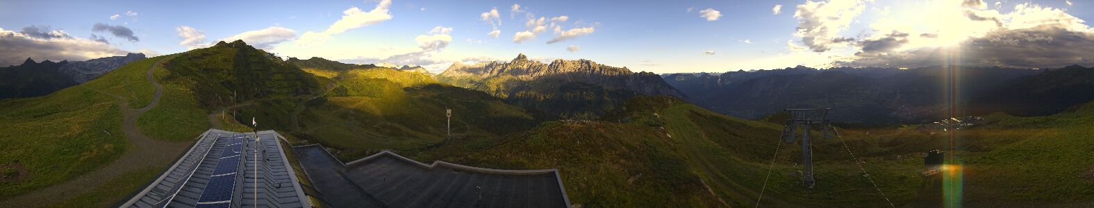 Webcam Bergstation Hüttenkopf
