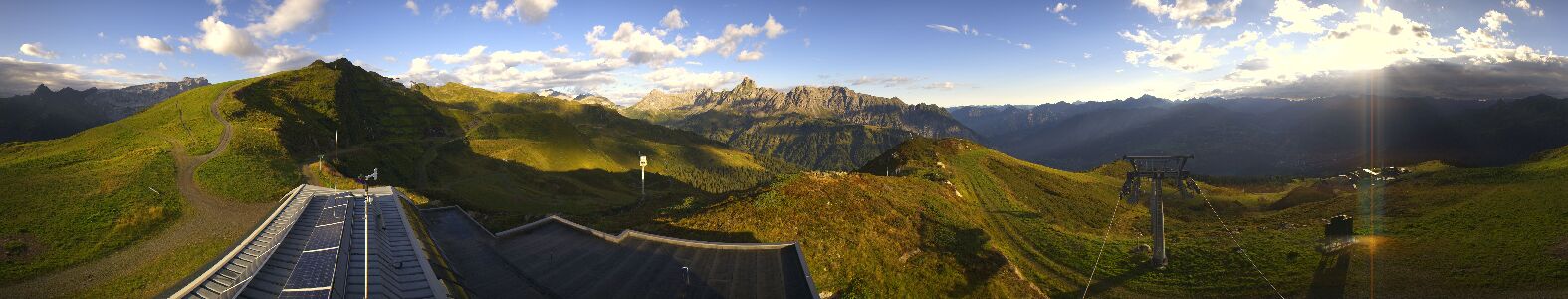 Webcam Bergstation Hüttenkopf