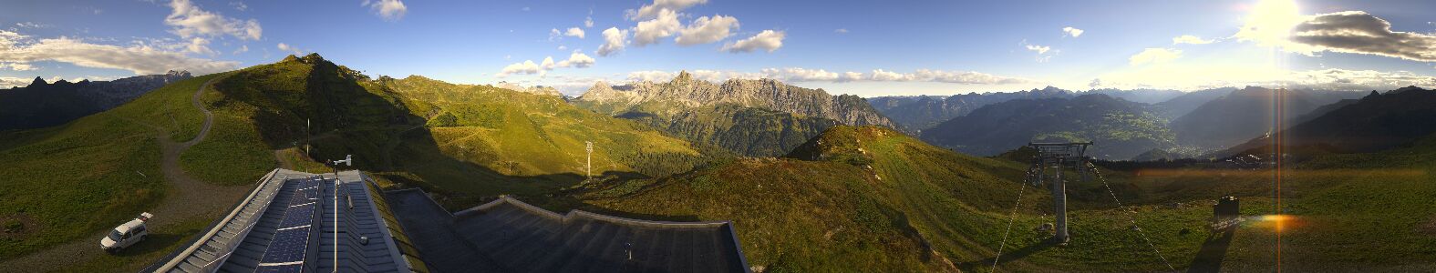 Golm | Bergstation Hüttenkopf