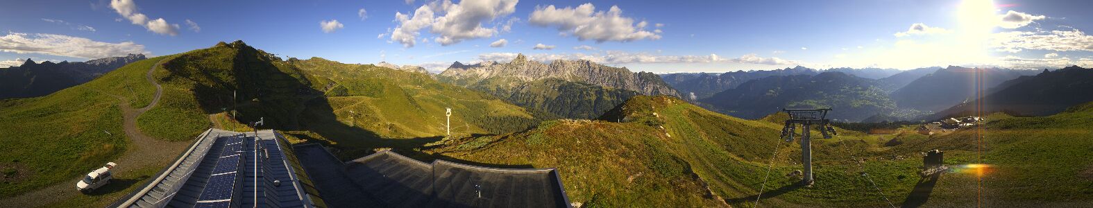 Webcam Bergstation Hüttenkopf