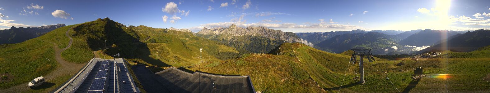 Golm | Bergstation Hüttenkopf