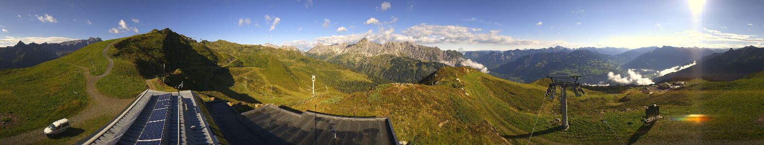 Golm | Bergstation Hüttenkopf