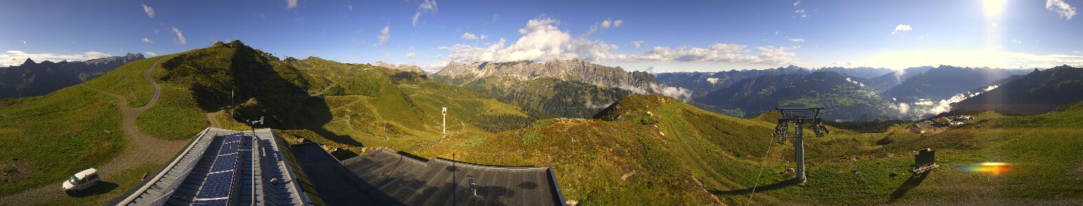 Webcam Bergstation Hüttenkopf
