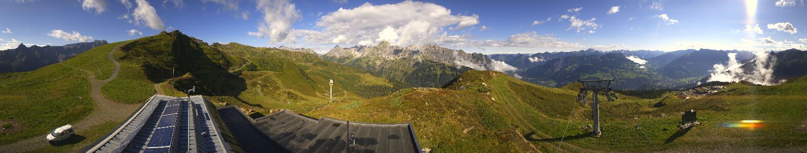 Golm | Bergstation Hüttenkopf