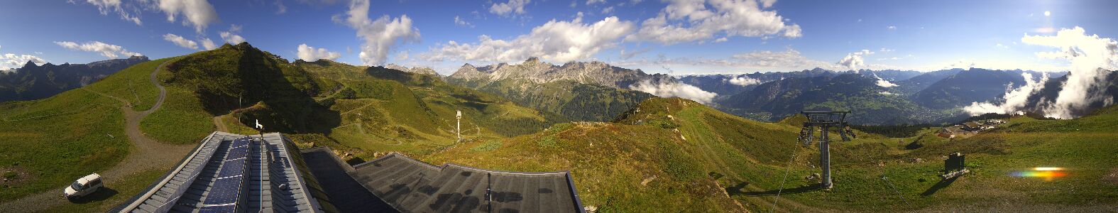 Webcam Bergstation Hüttenkopf