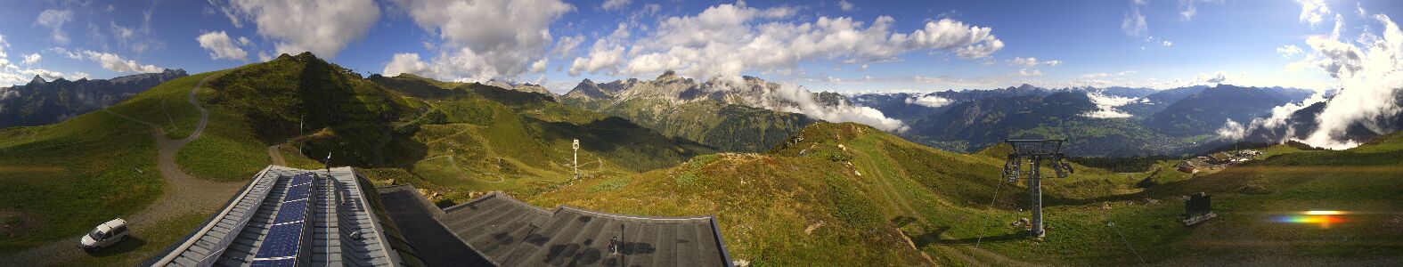 Golm | Bergstation Hüttenkopf