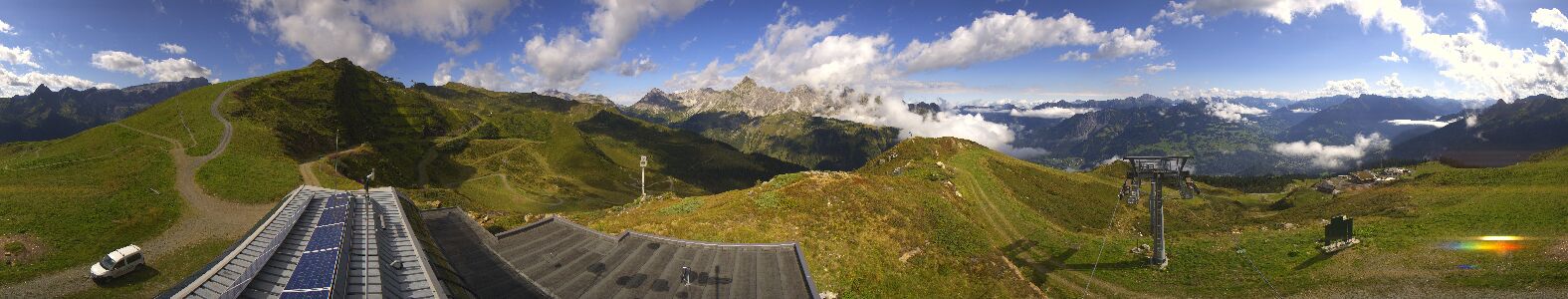 Golm | Bergstation Hüttenkopf