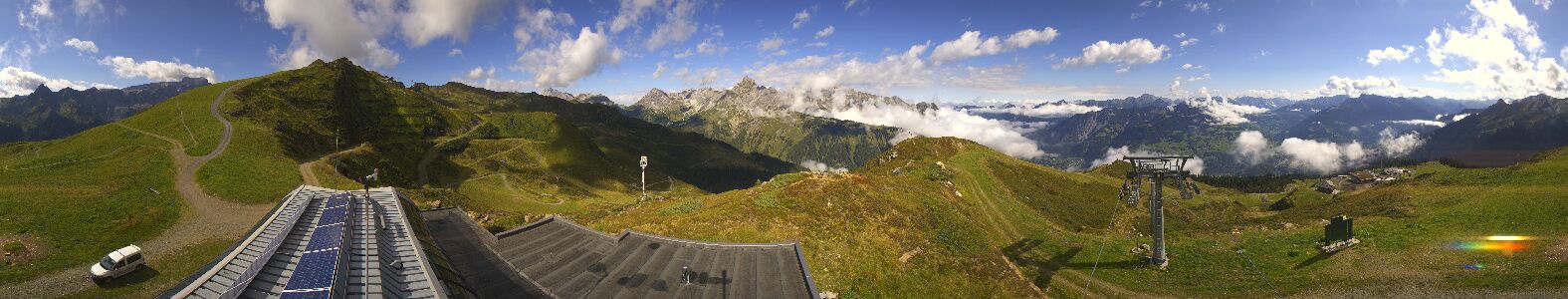 Webcam Bergstation Hüttenkopf