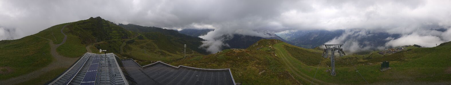 Webcam Bergstation Hüttenkopf