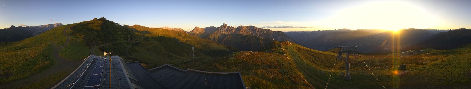 Golm | Bergstation Hüttenkopf