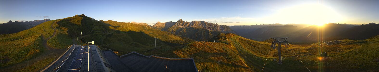 Webcam Bergstation Hüttenkopf