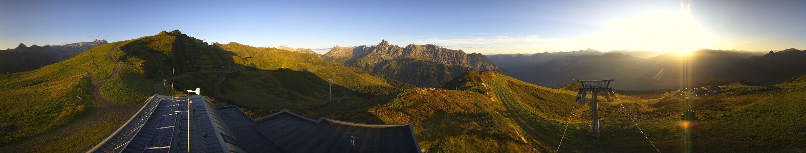 Golm | Bergstation Hüttenkopf