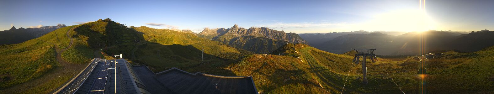 Webcam Bergstation Hüttenkopf