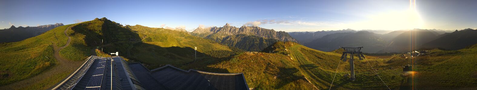 Golm | Bergstation Hüttenkopf