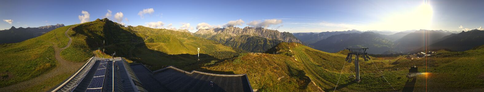 Webcam Bergstation Hüttenkopf