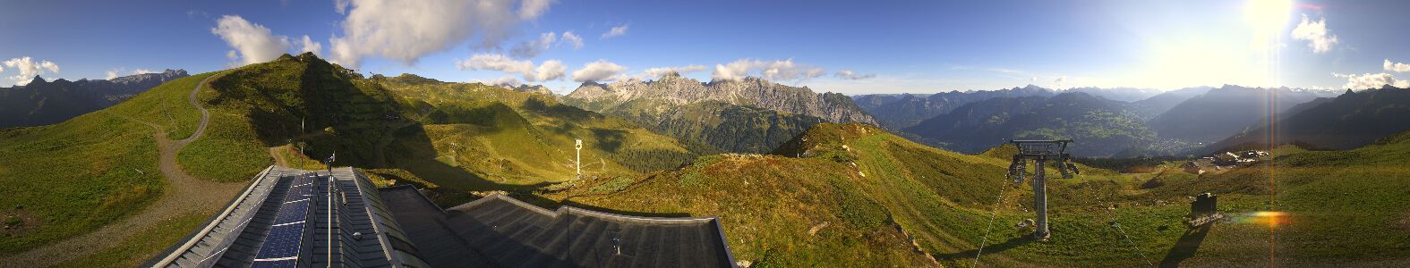 Golm | Bergstation Hüttenkopf