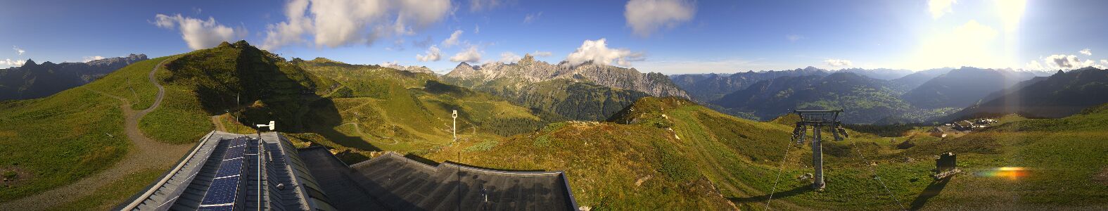 Golm | Bergstation Hüttenkopf