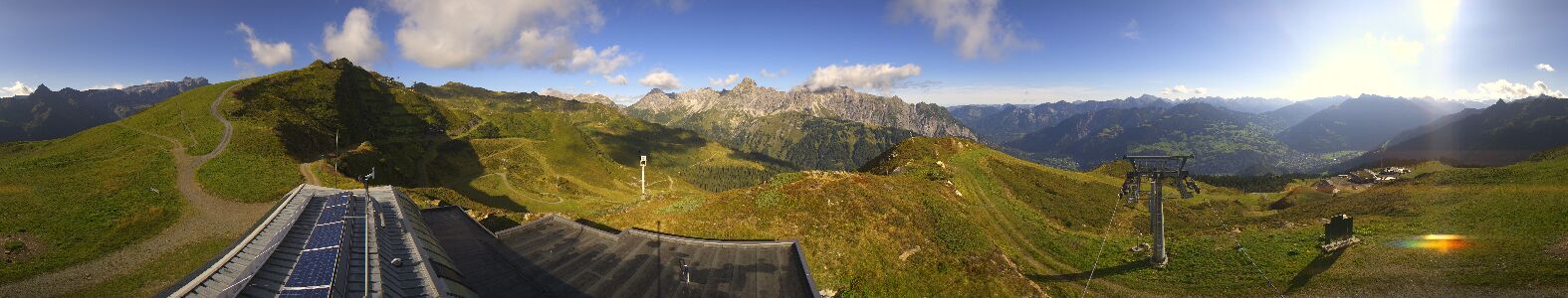 Golm | Bergstation Hüttenkopf