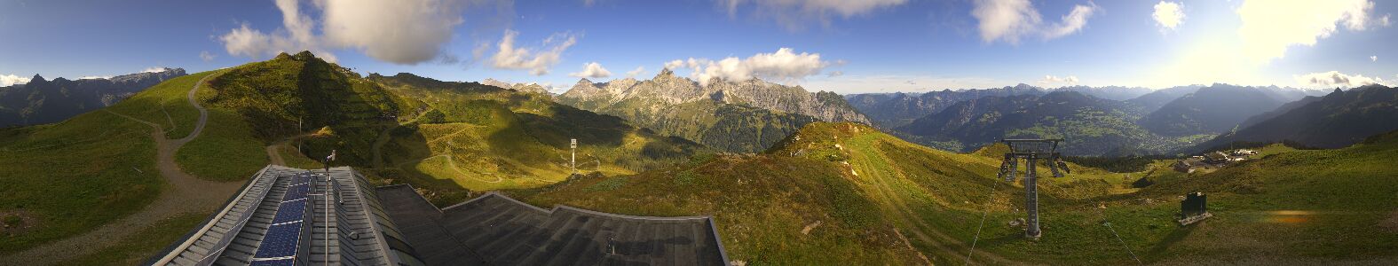 Golm | Bergstation Hüttenkopf