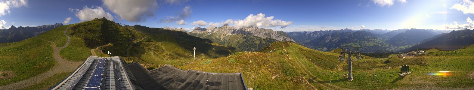 Golm | Bergstation Hüttenkopf