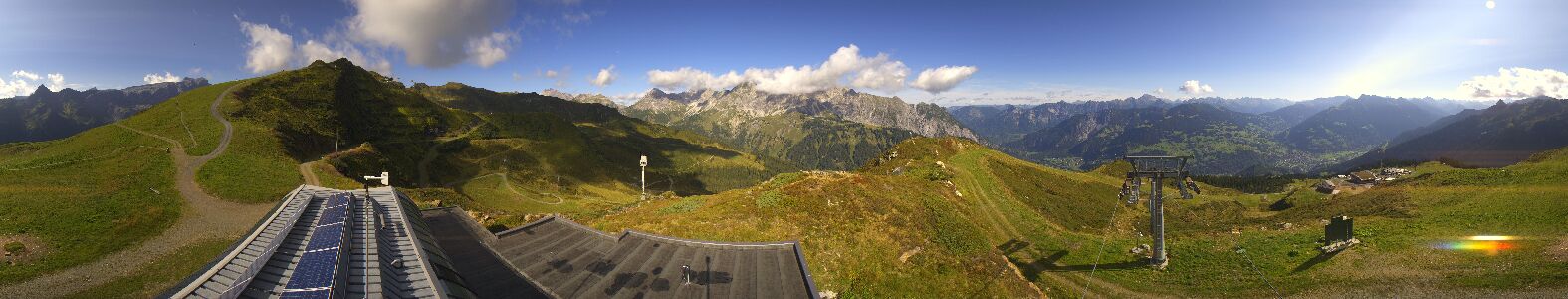 Webcam Bergstation Hüttenkopf
