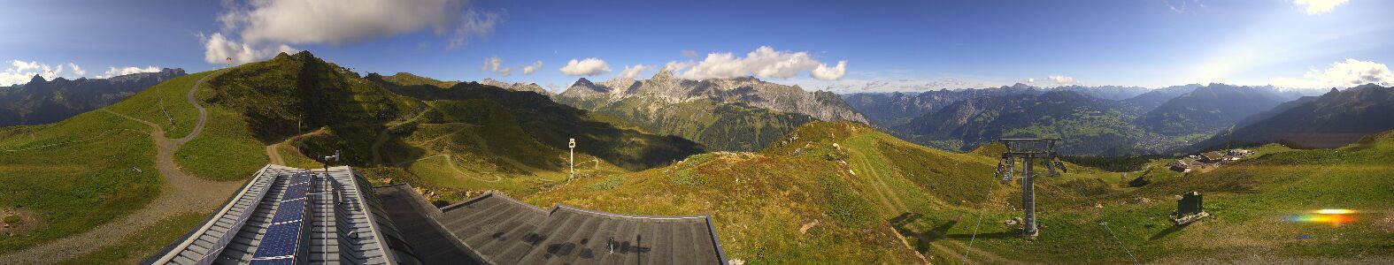 Webcam Bergstation Hüttenkopf