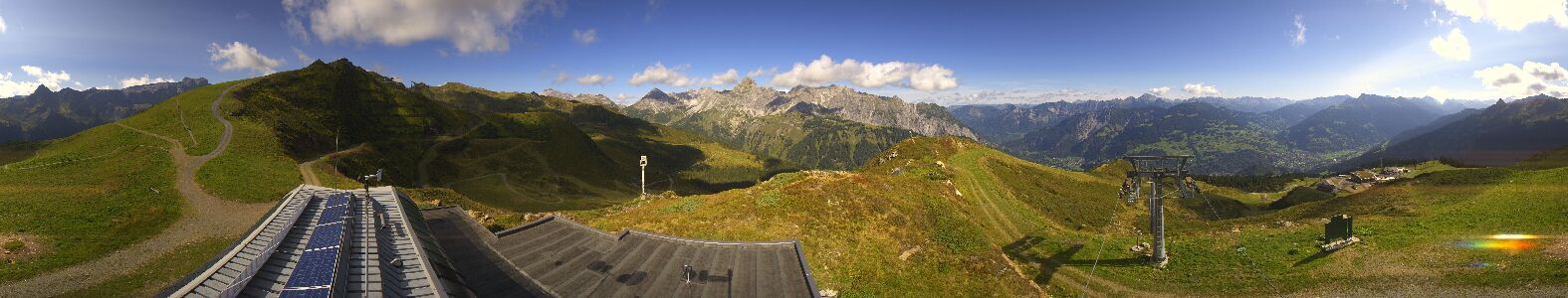 Golm | Bergstation Hüttenkopf