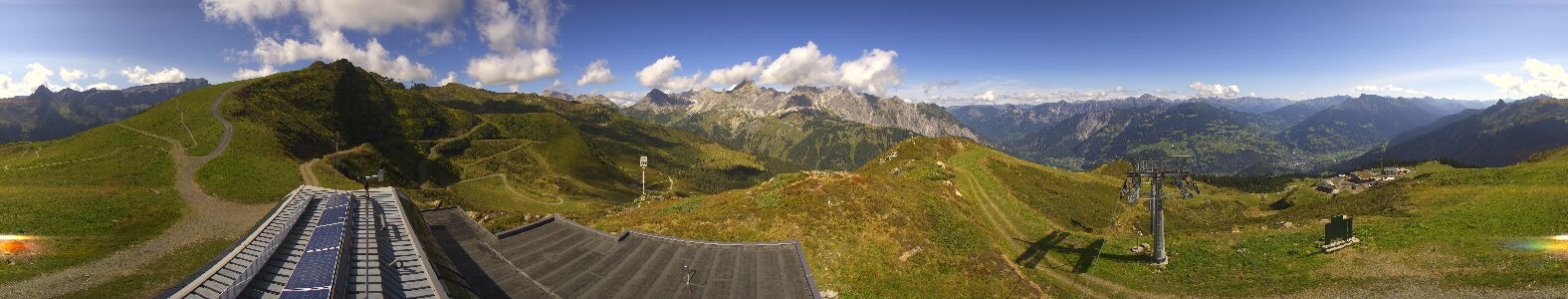 Golm | Bergstation Hüttenkopf