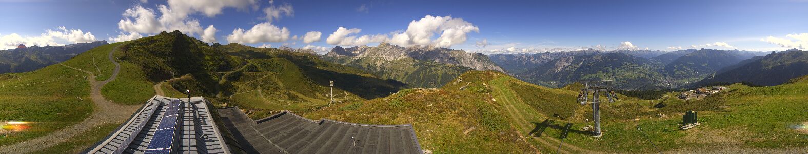 Webcam Bergstation Hüttenkopf