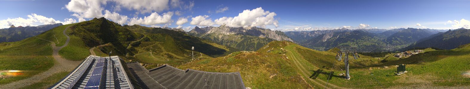 Golm | Bergstation Hüttenkopf