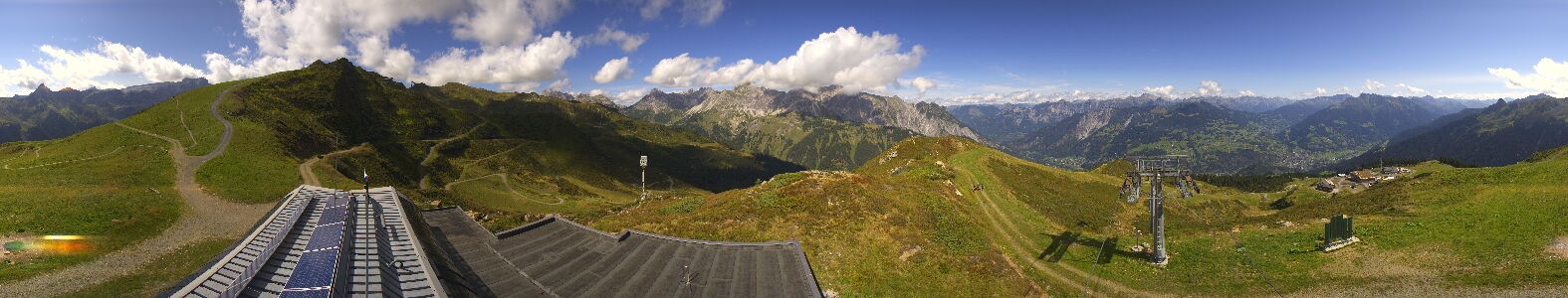 Golm | Bergstation Hüttenkopf