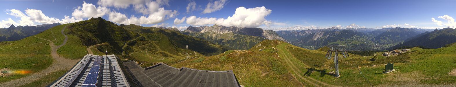 Golm | Bergstation Hüttenkopf