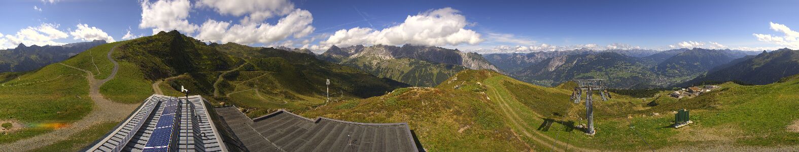 Golm | Bergstation Hüttenkopf